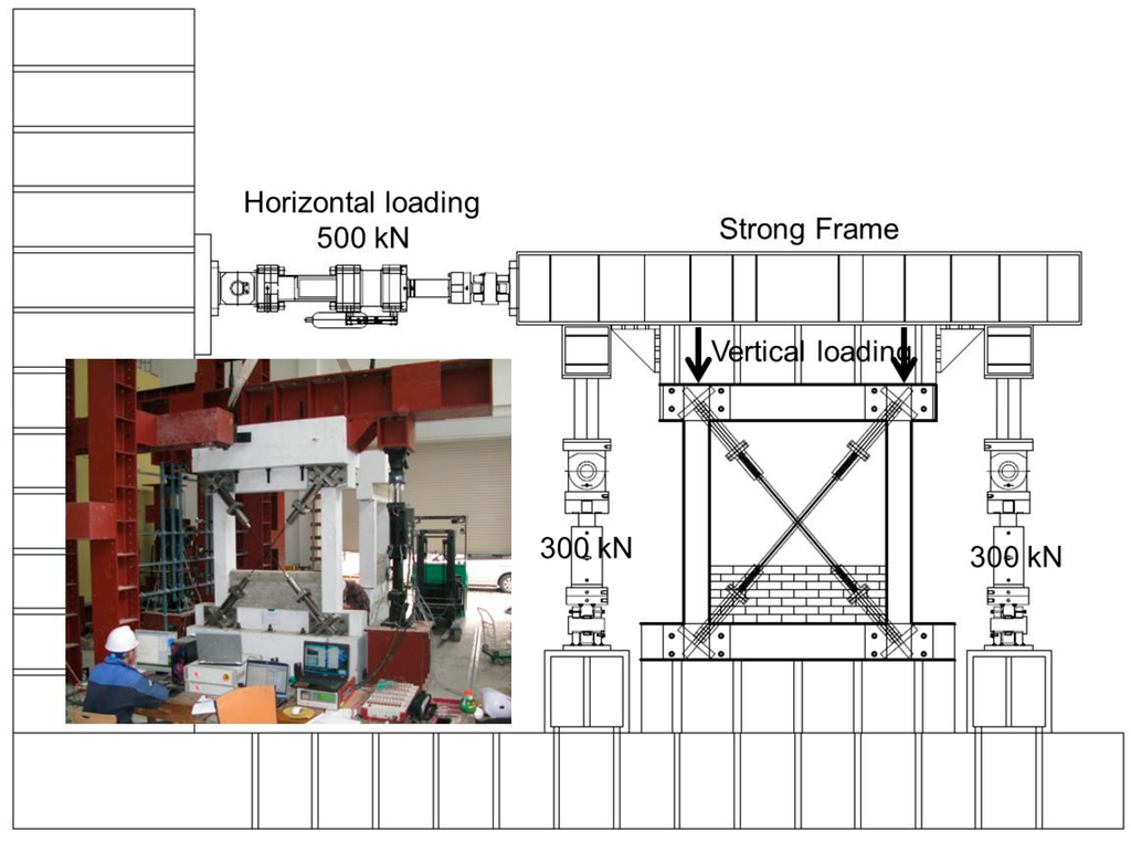 Polymers 07 01480 g005 1024