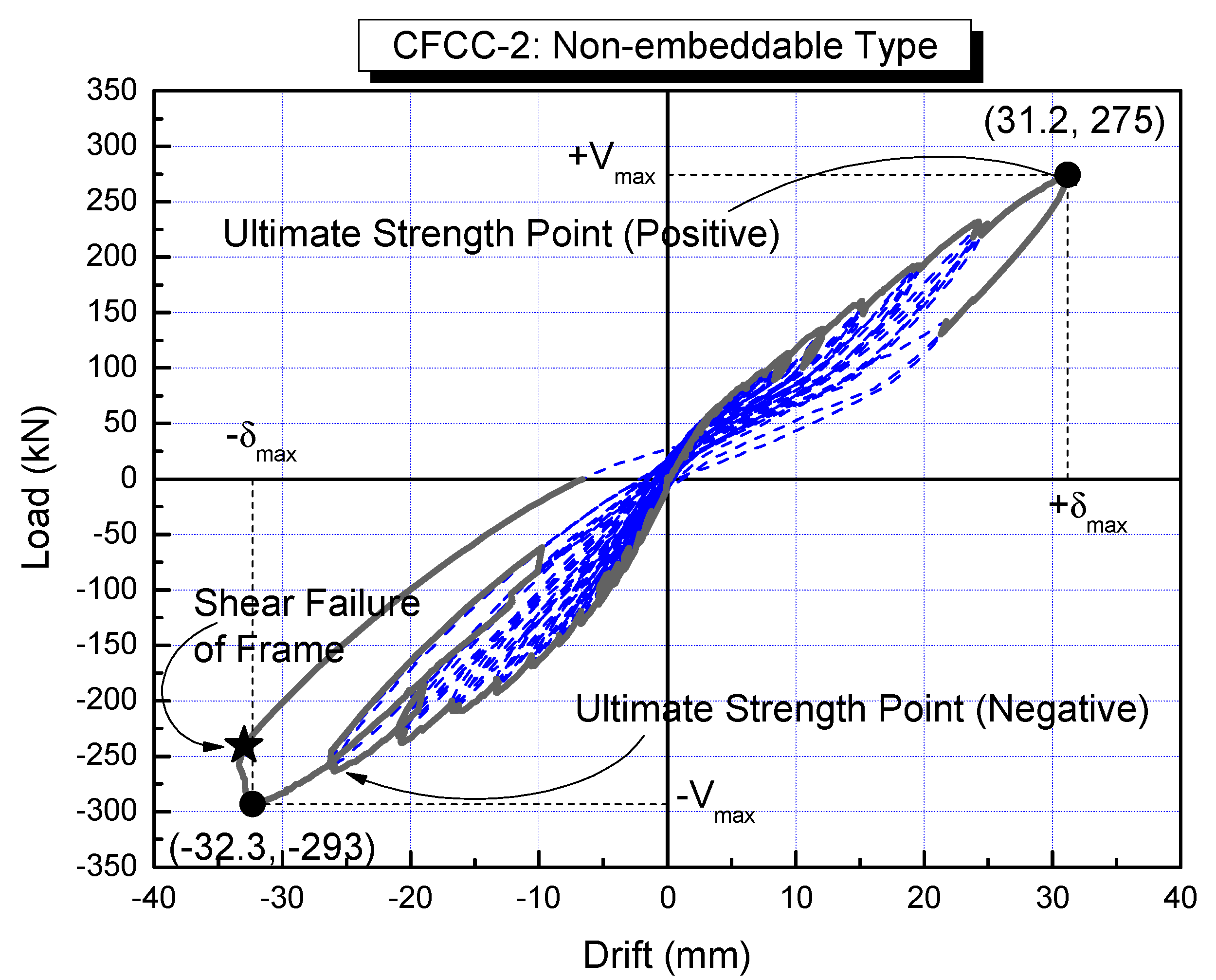 Polymers 07 01480 g011