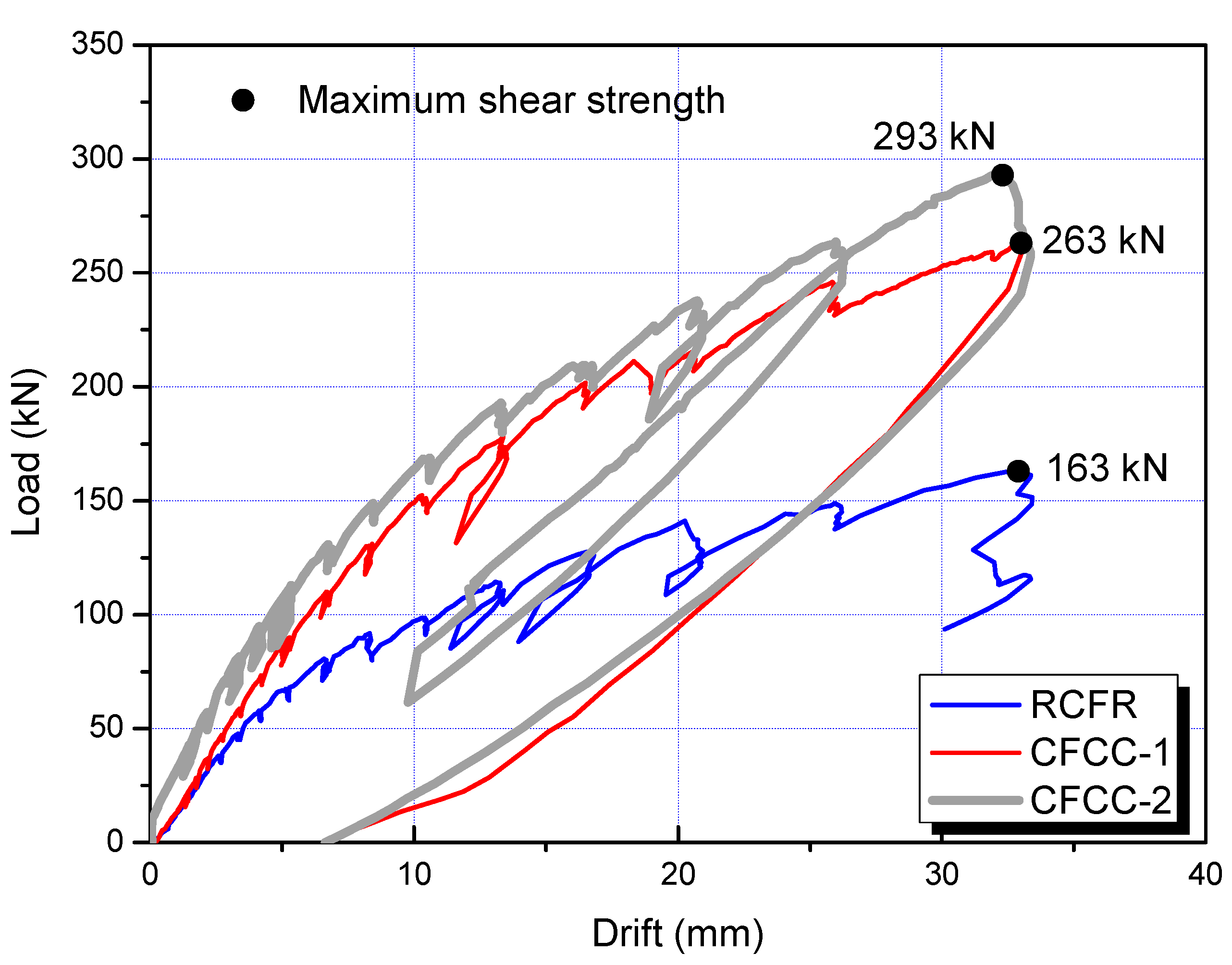 Polymers 07 01480 g012