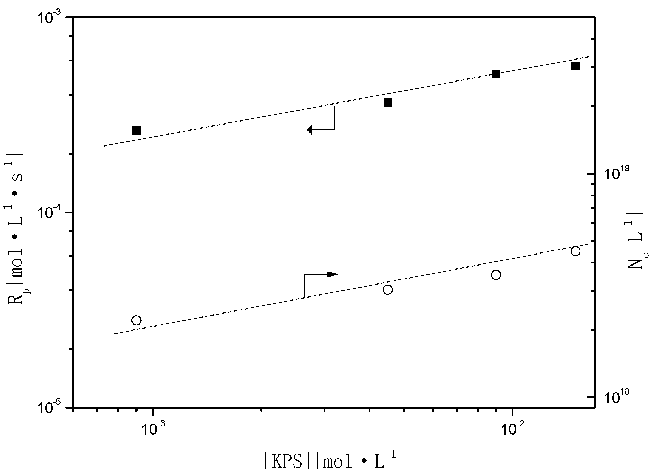 Polymers 07 01490 g006