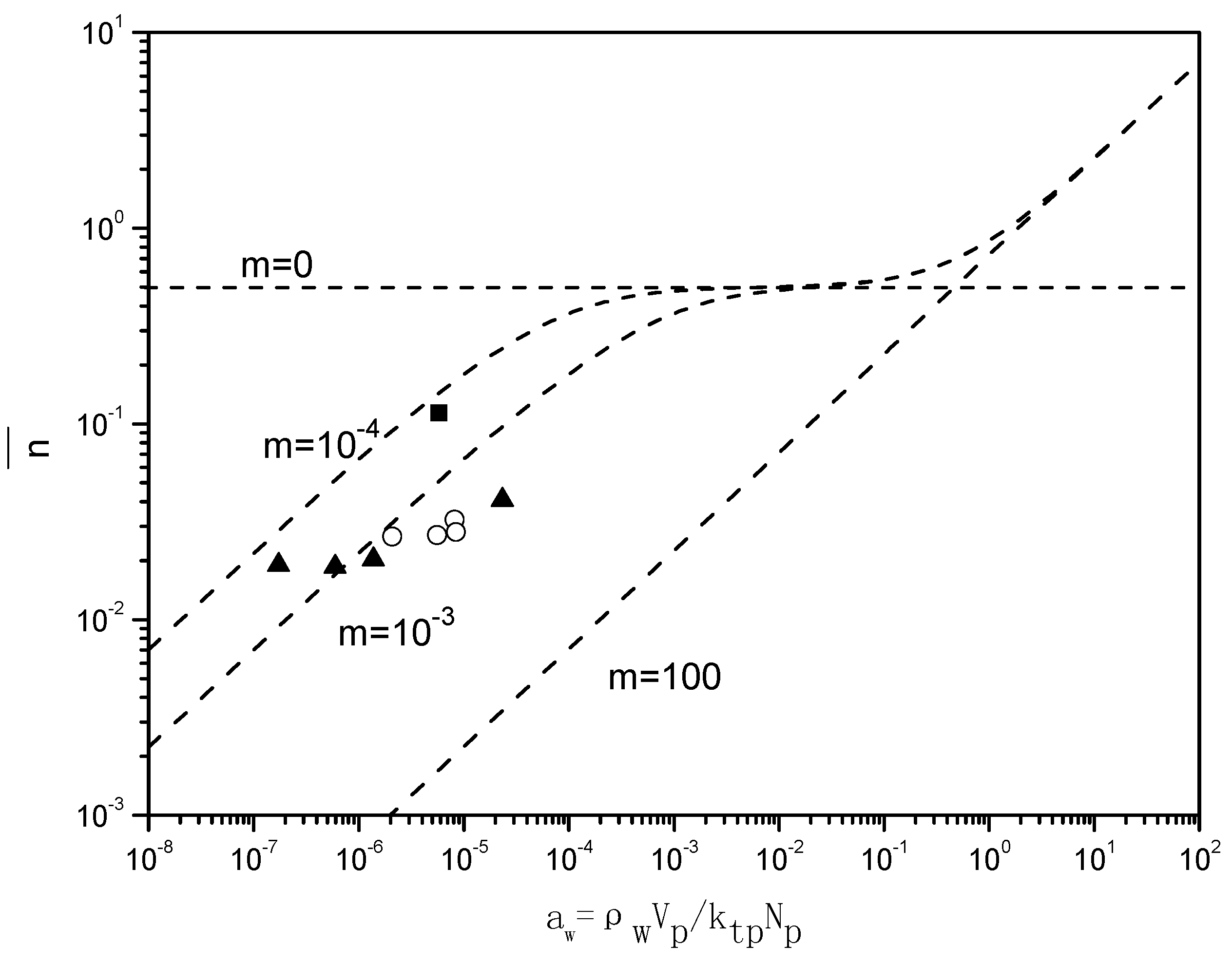 Polymers 07 01490 g007