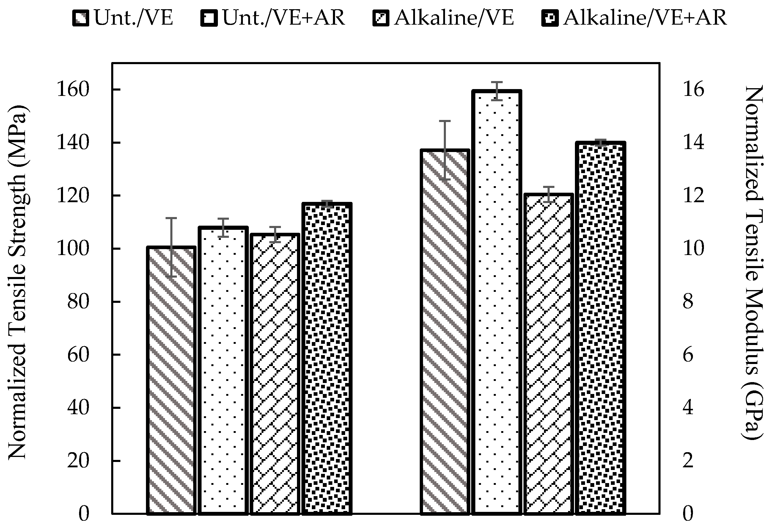Polymers 07 01493 g005
