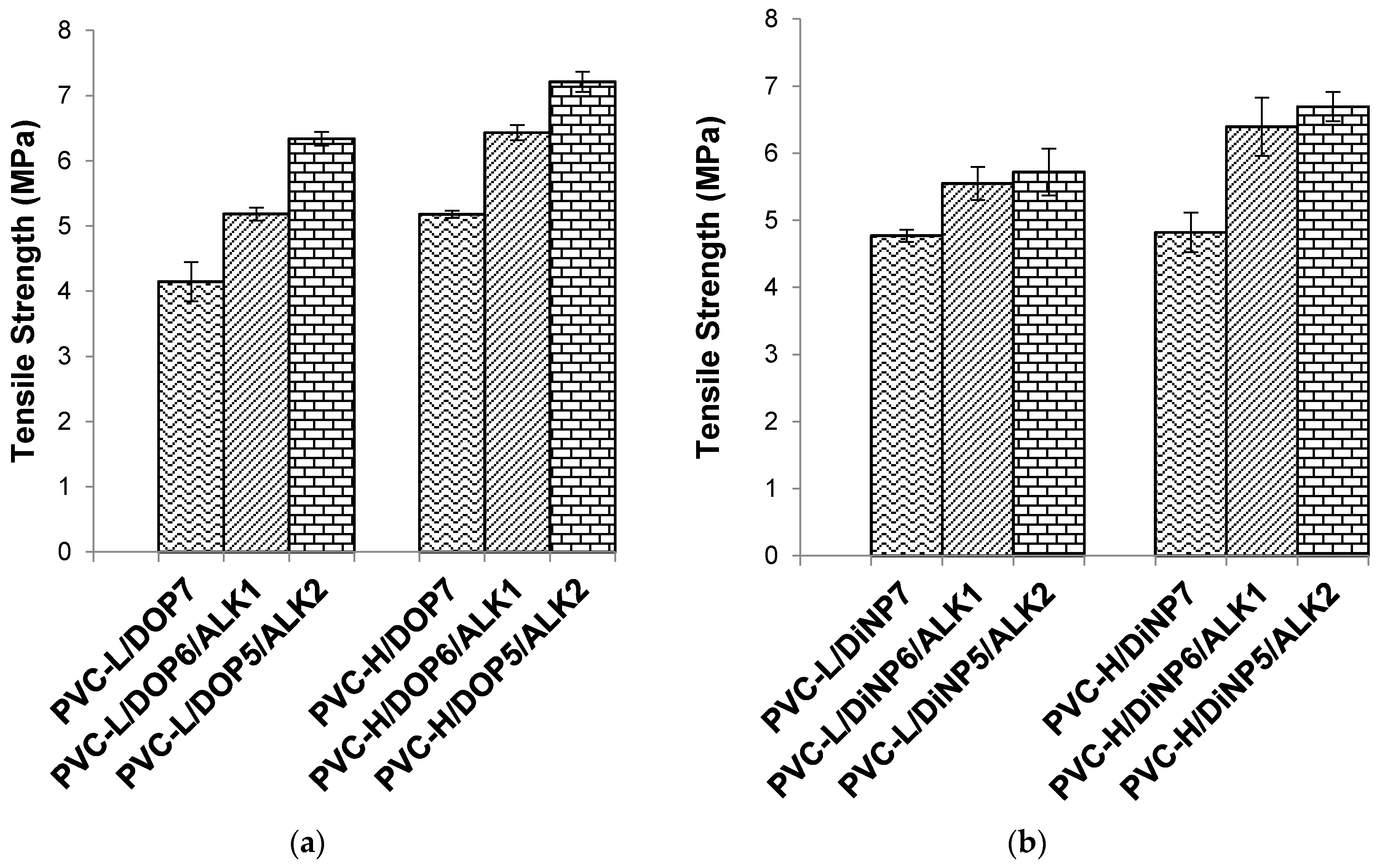 Polymers 07 01498 g003