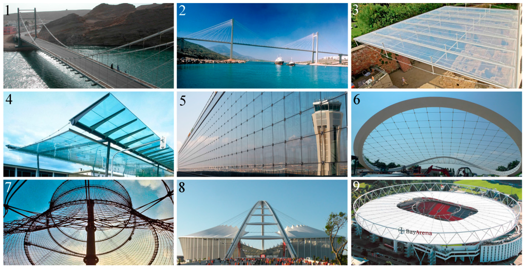 Polymers 07 01501 g001 1024