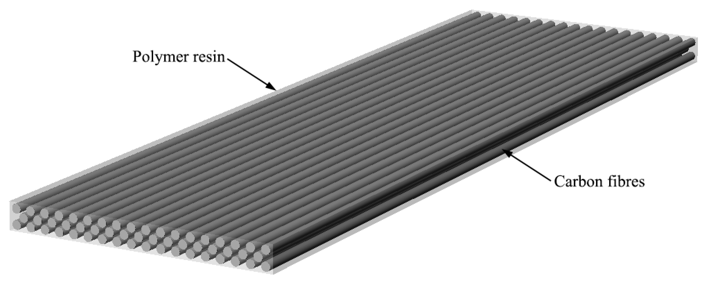 Polymers 07 01501 g002