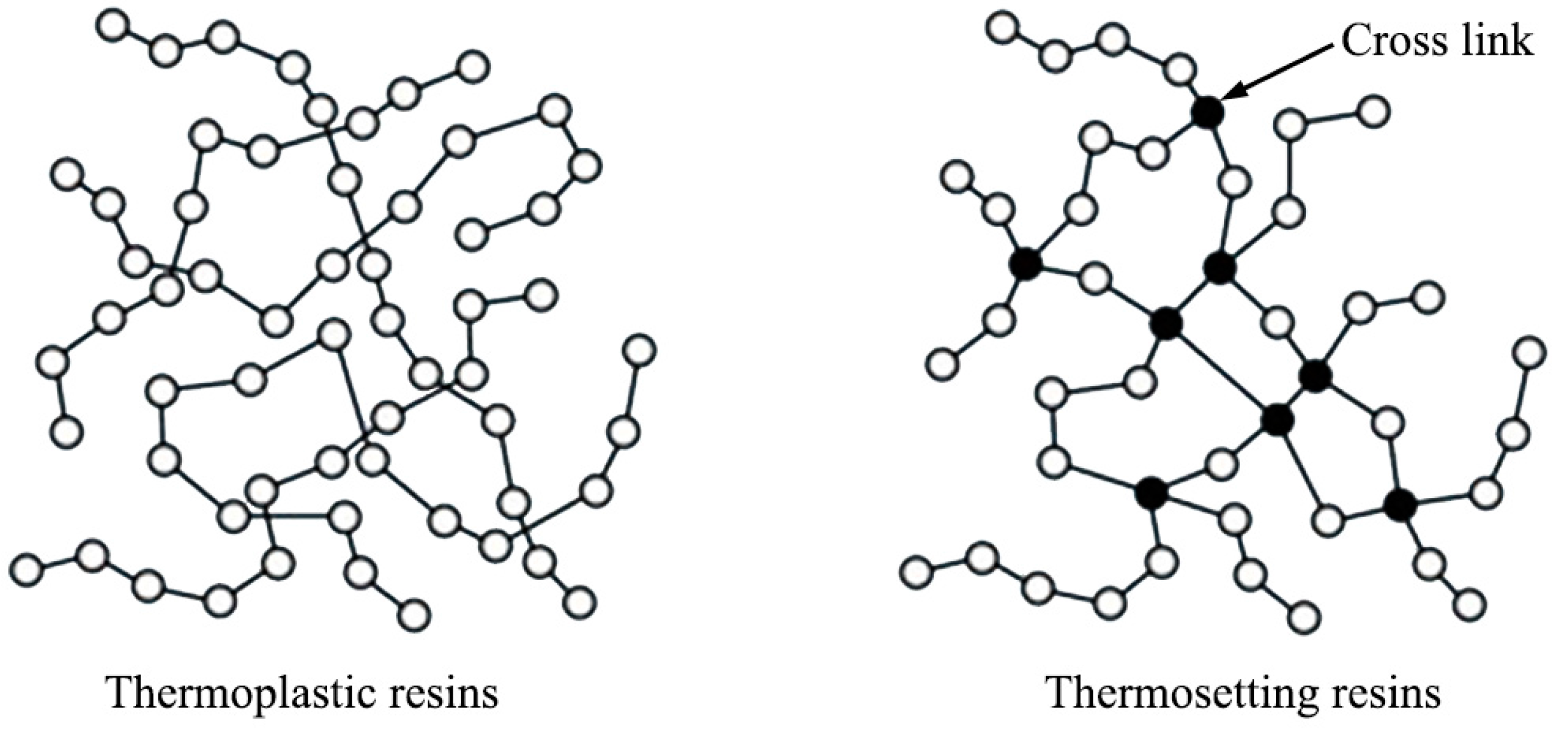 Polymers 07 01501 g004