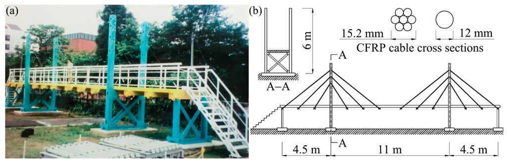 Polymers 07 01501 g006 1024