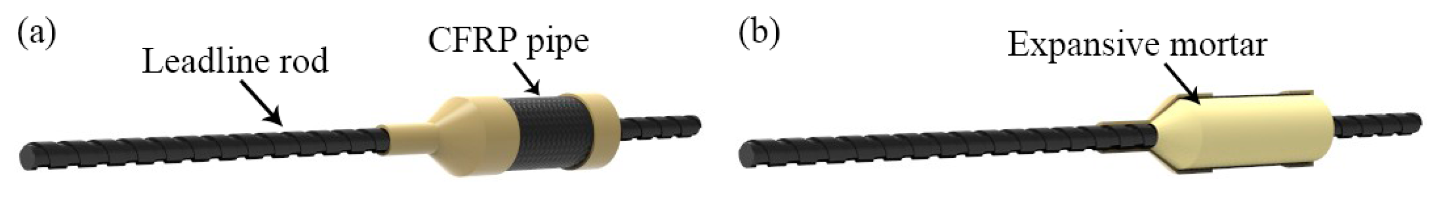 Polymers 07 01501 g007