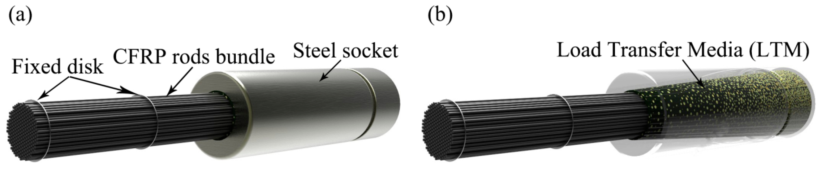 Polymers 07 01501 g009