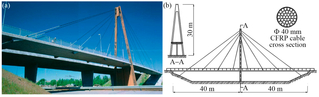 Polymers 07 01501 g013 1024
