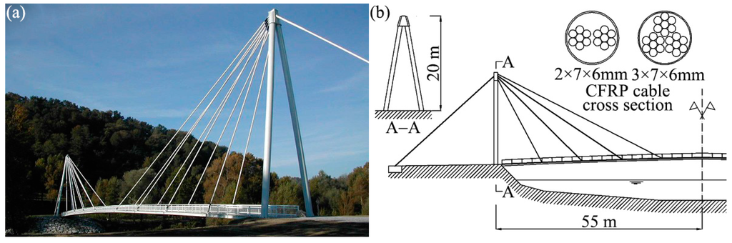 Polymers 07 01501 g015 1024