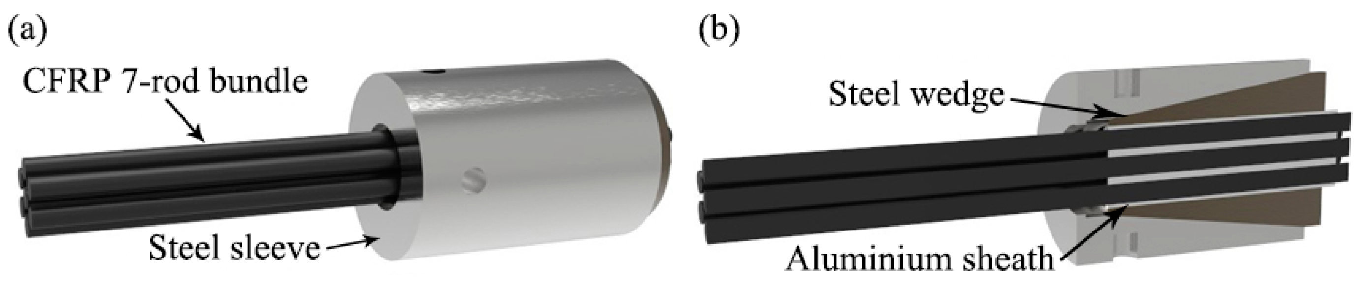 Polymers 07 01501 g016
