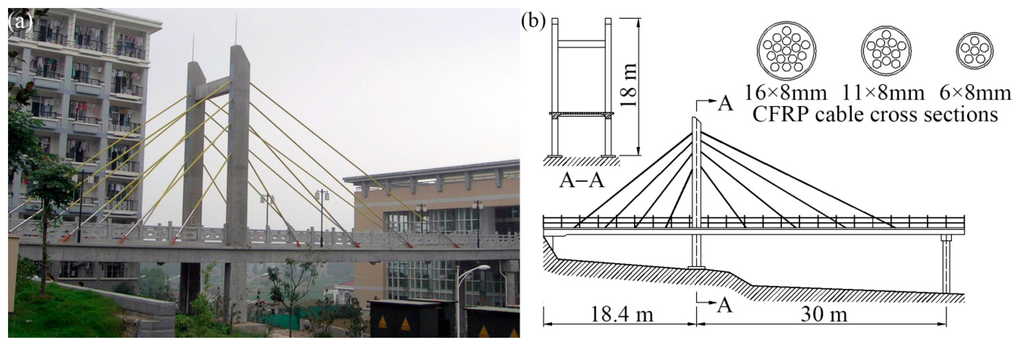 Polymers 07 01501 g017 1024