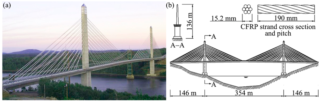 Polymers 07 01501 g020 1024