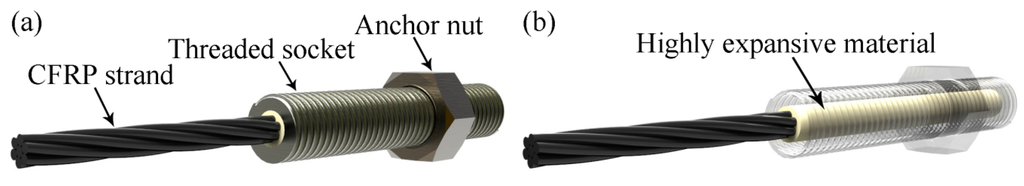 Polymers 07 01501 g021 1024