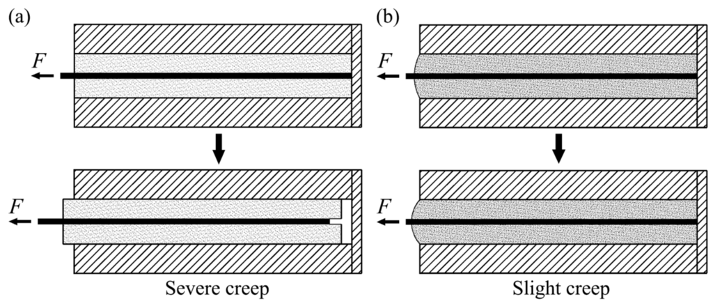 Polymers 07 01501 g022 1024