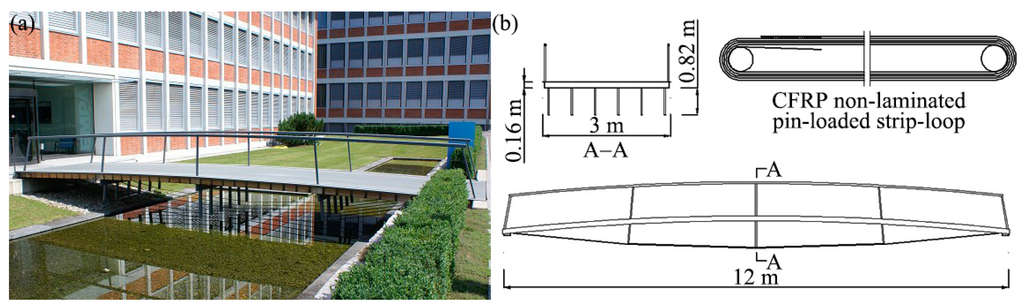 Polymers 07 01501 g023 1024