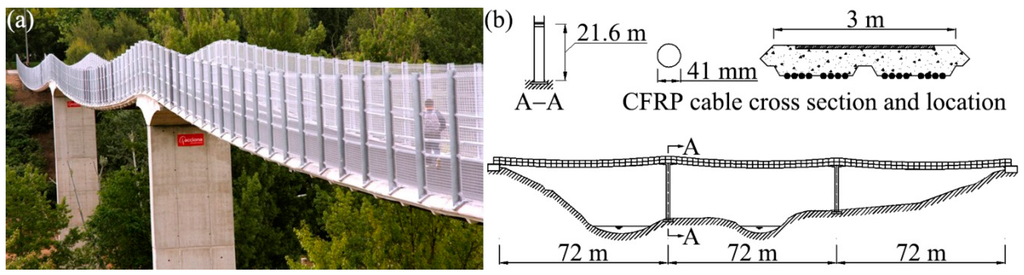 Polymers 07 01501 g027 1024
