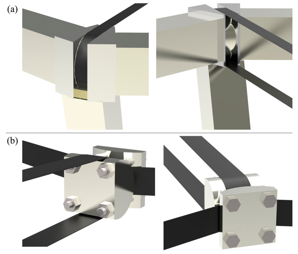 Polymers 07 01501 g030 1024