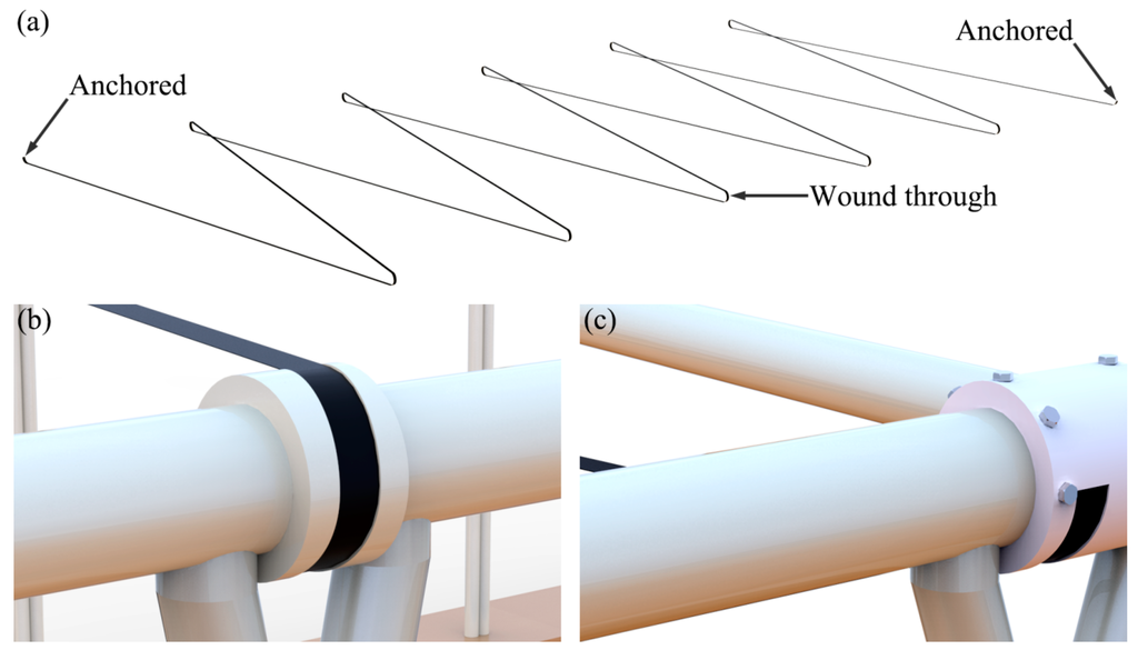 Polymers 07 01501 g032 1024