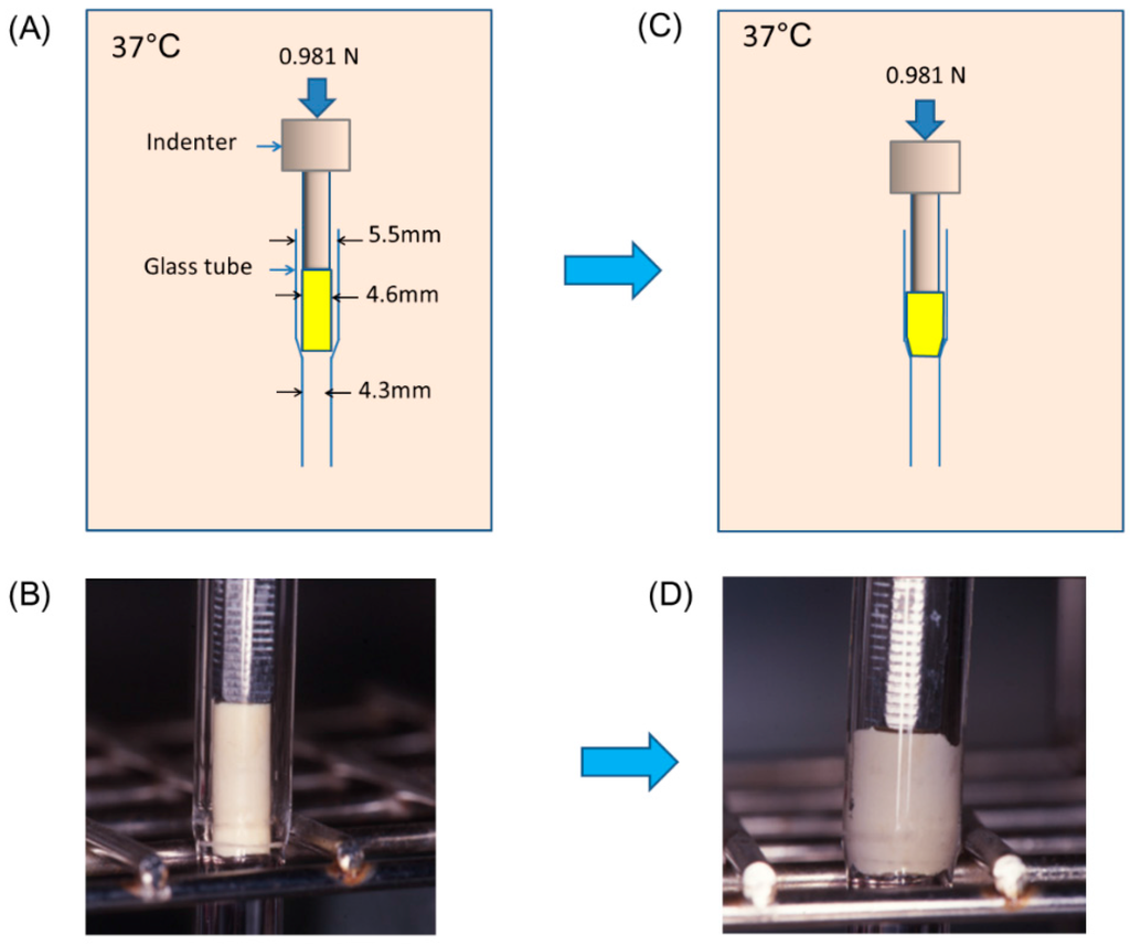 Polymers 07 01512 g003 1024