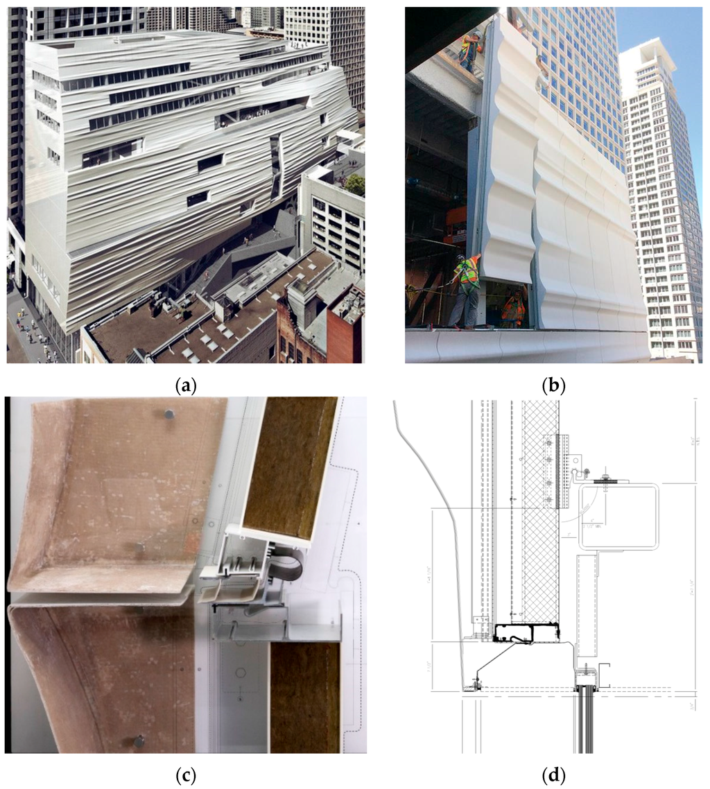Polymers 07 01513 g004 1024