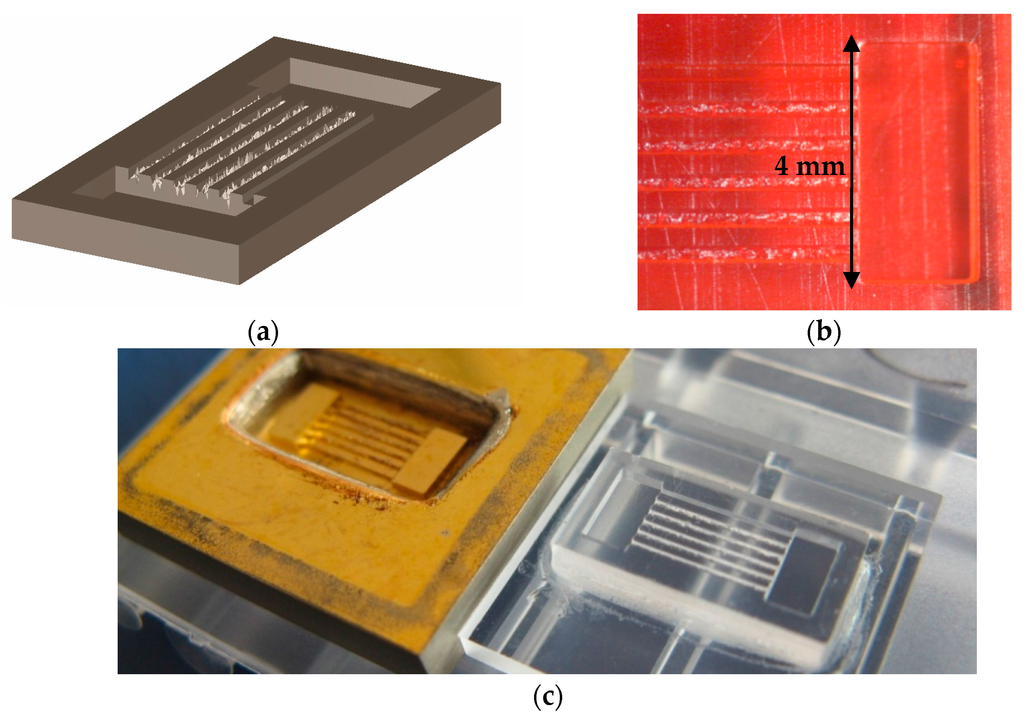 Polymers 07 01519 g001 1024