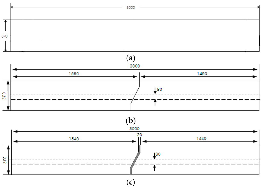 Polymers 07 01520 g007 1024