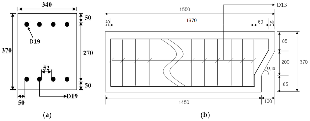 Polymers 07 01520 g008 1024