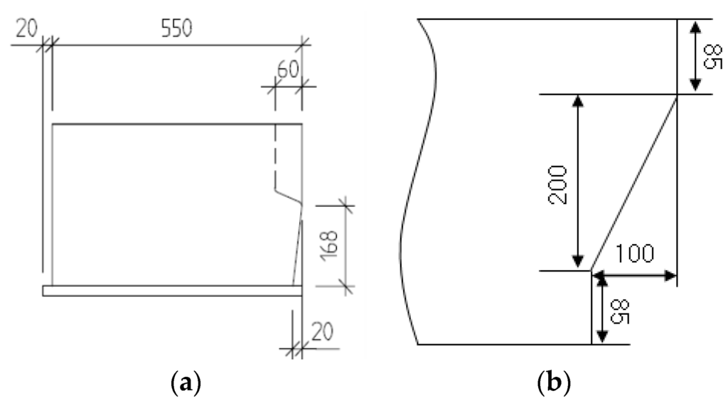 Polymers 07 01520 g009 1024