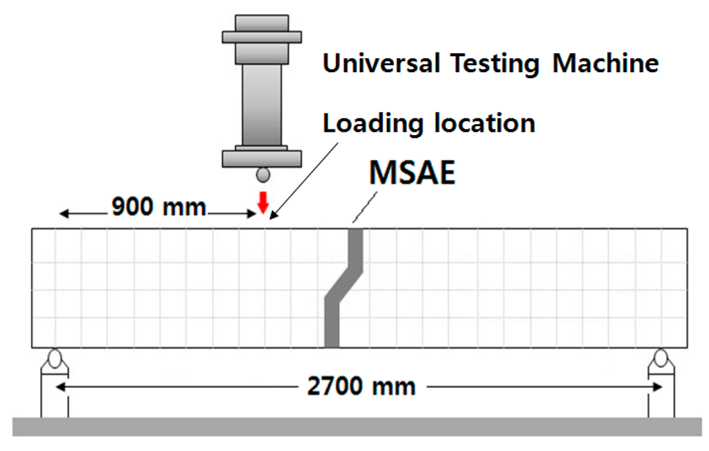 Polymers 07 01520 g012 1024