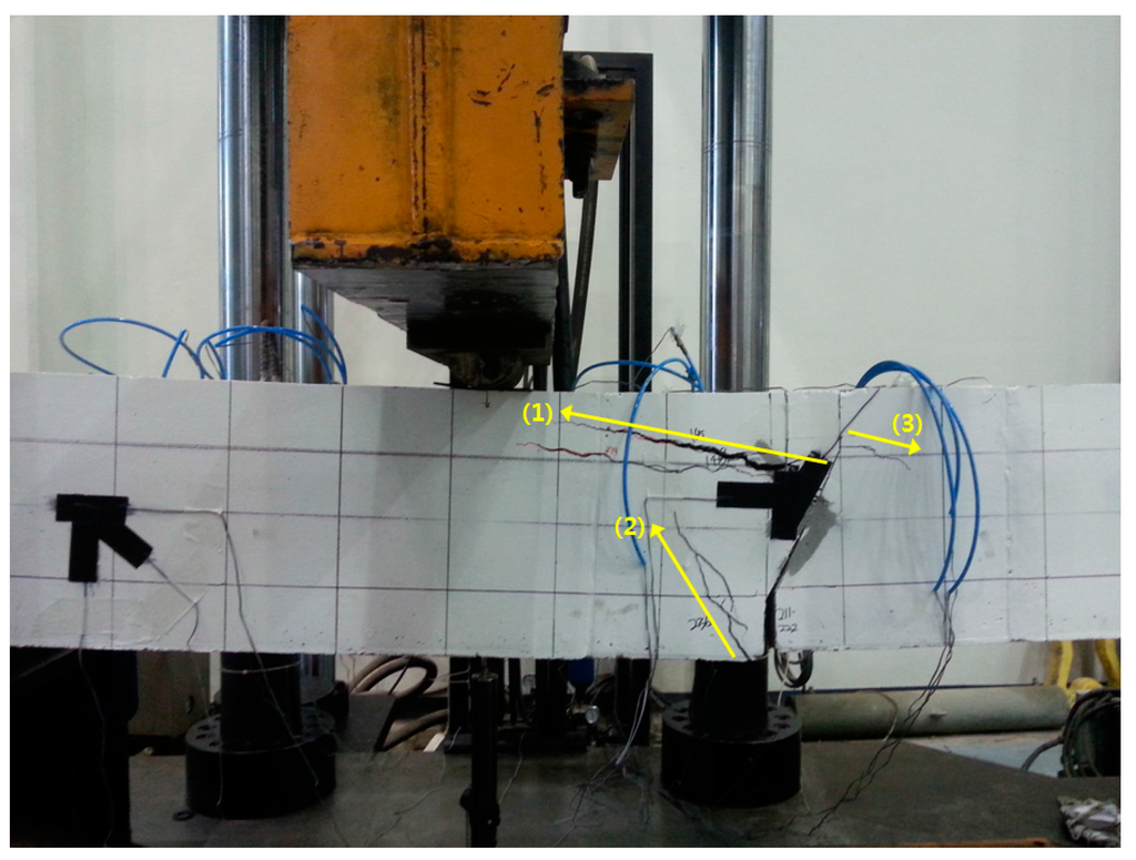 Polymers 07 01520 g016 1024