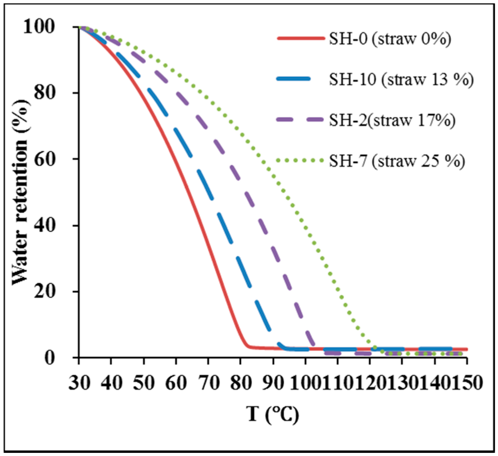 Polymers 07 01522 g009