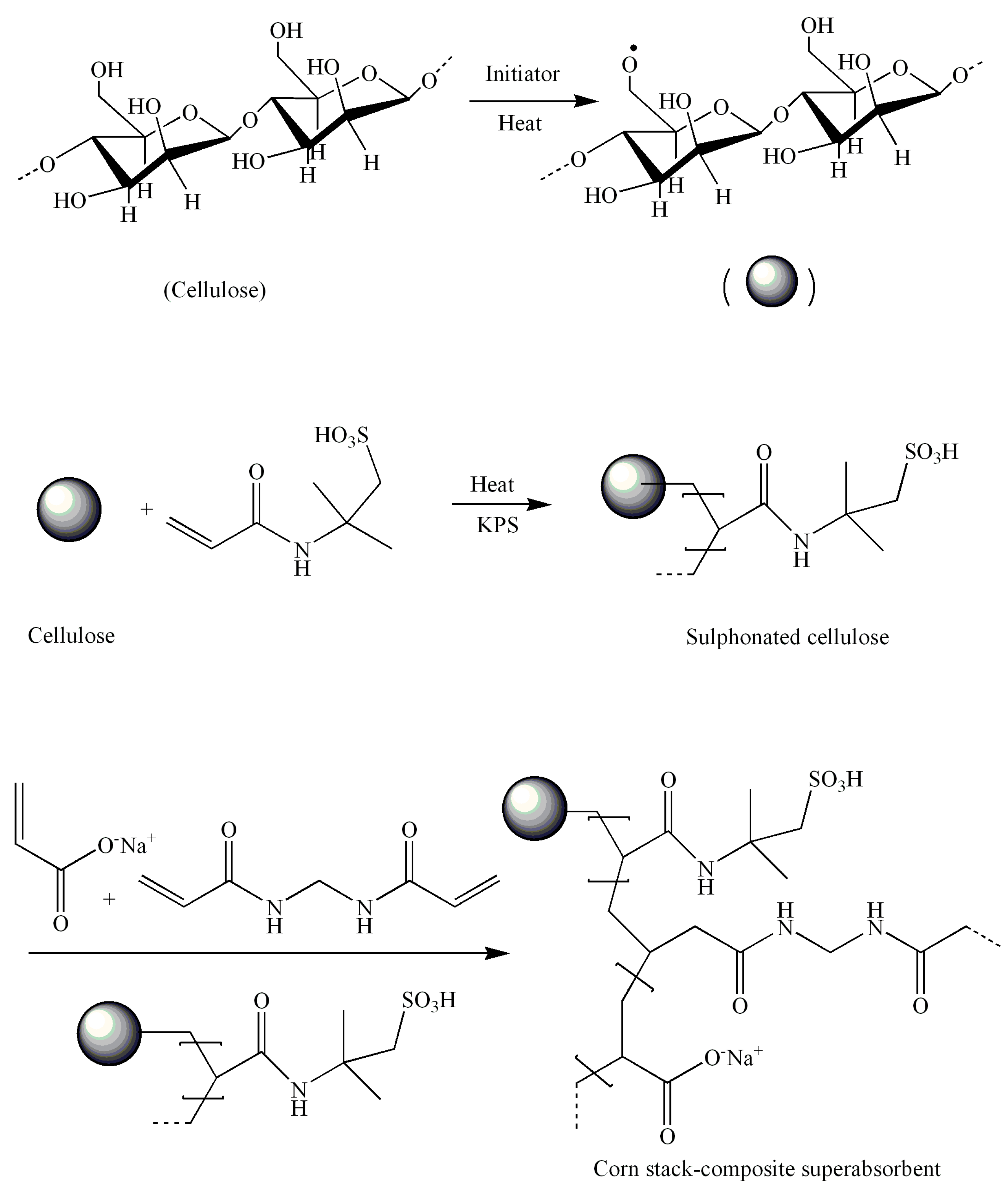 Polymers 07 01522 g010