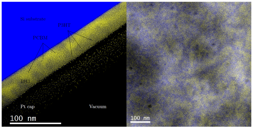 Polymers 07 01523 g001 1024