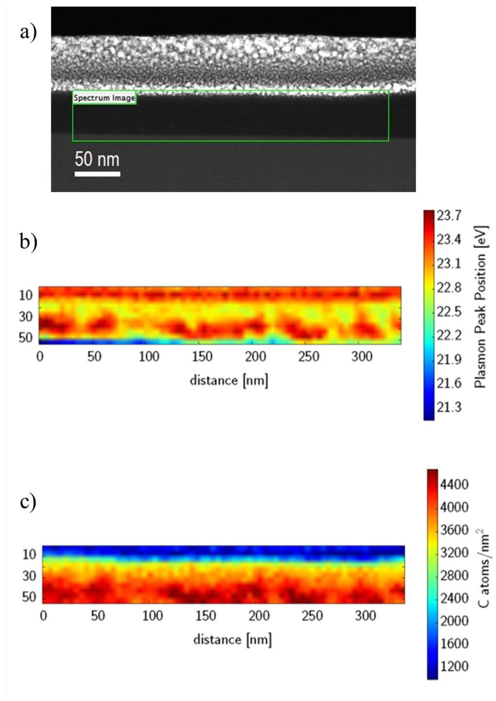 Polymers 07 01523 g003 1024