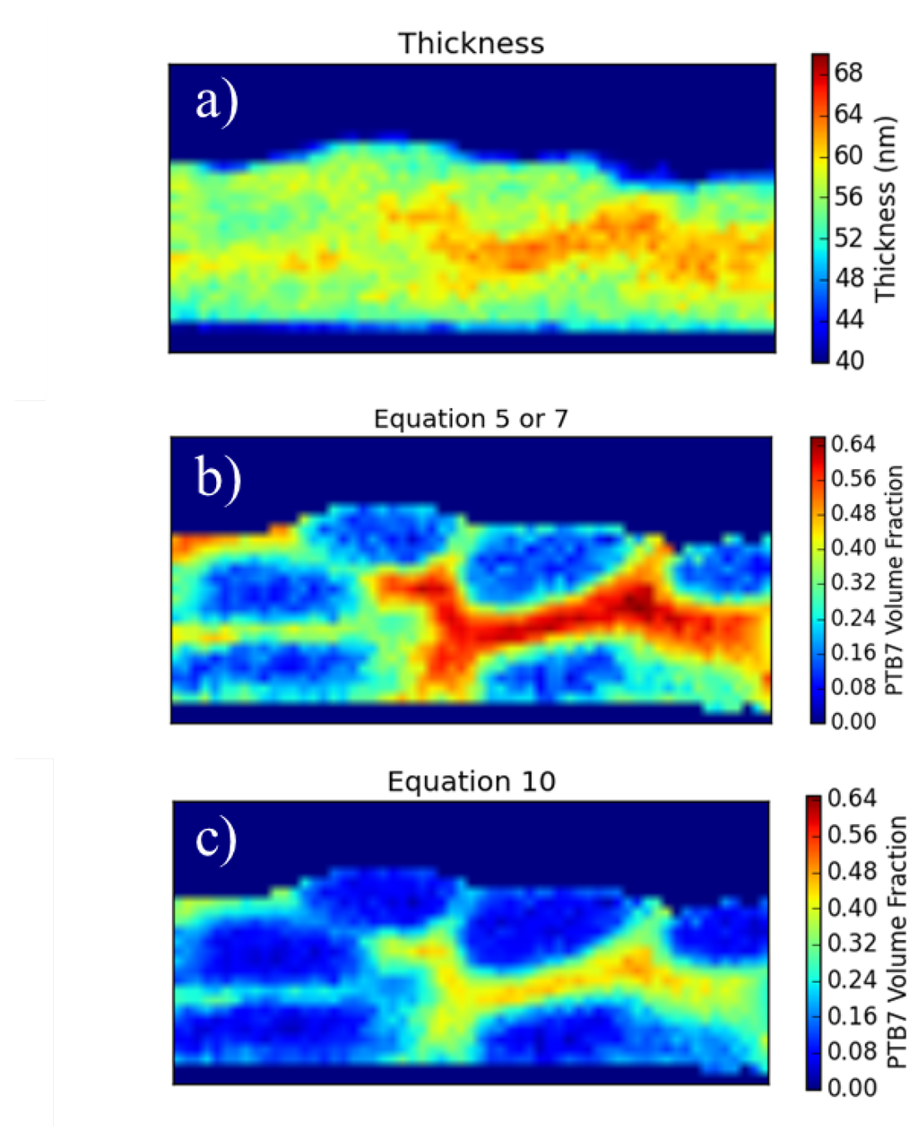 Polymers 07 01523 g008 1024