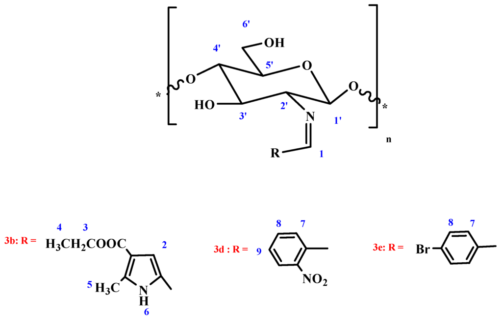 Polymers 07 01532 g001 1024
