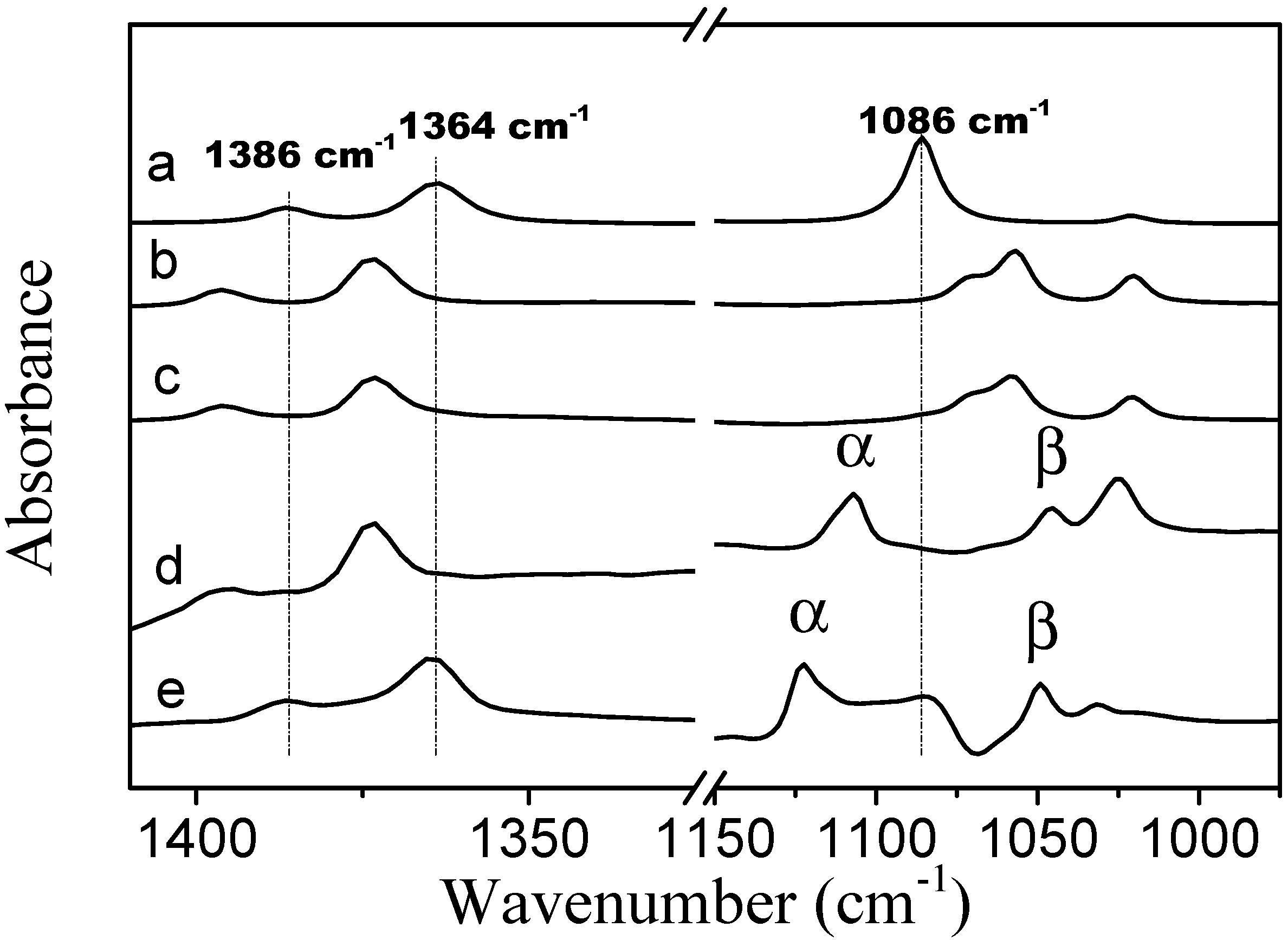 Polymers 07 01533 g008