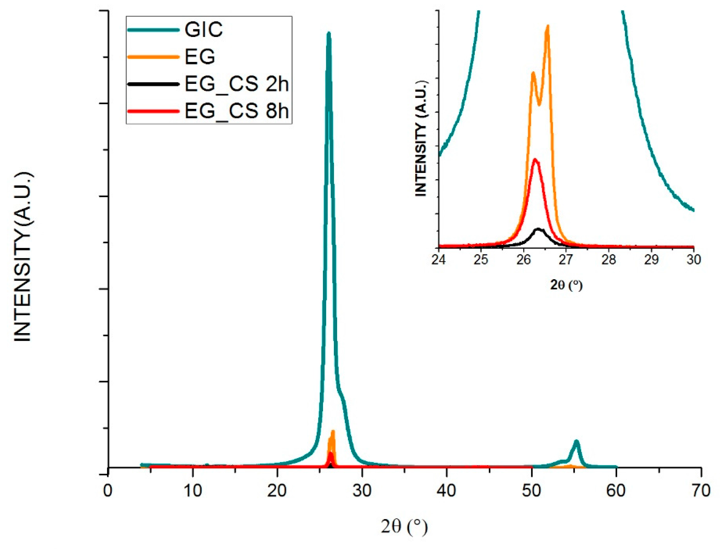 Polymers 07 01535 g001
