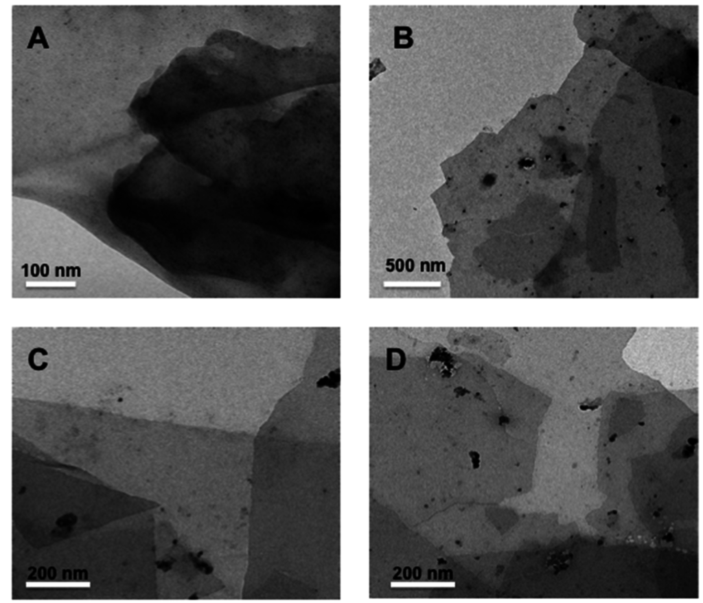 Polymers 07 01535 g002 1024