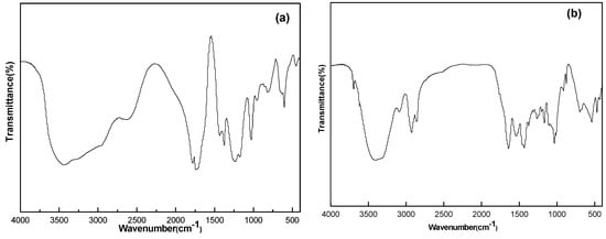 Polymers 08 00002 g002 550