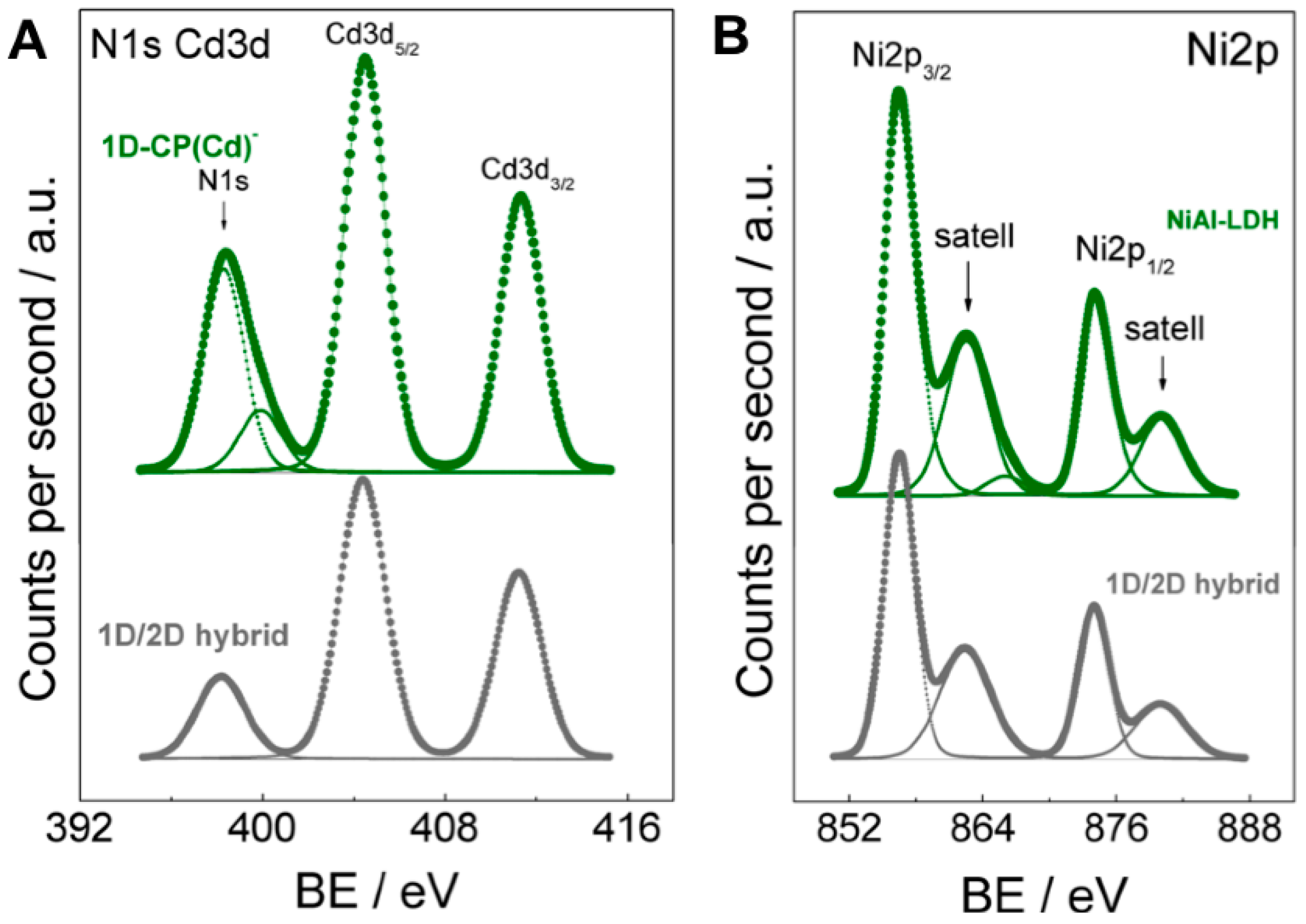 Polymers 08 00005 g004