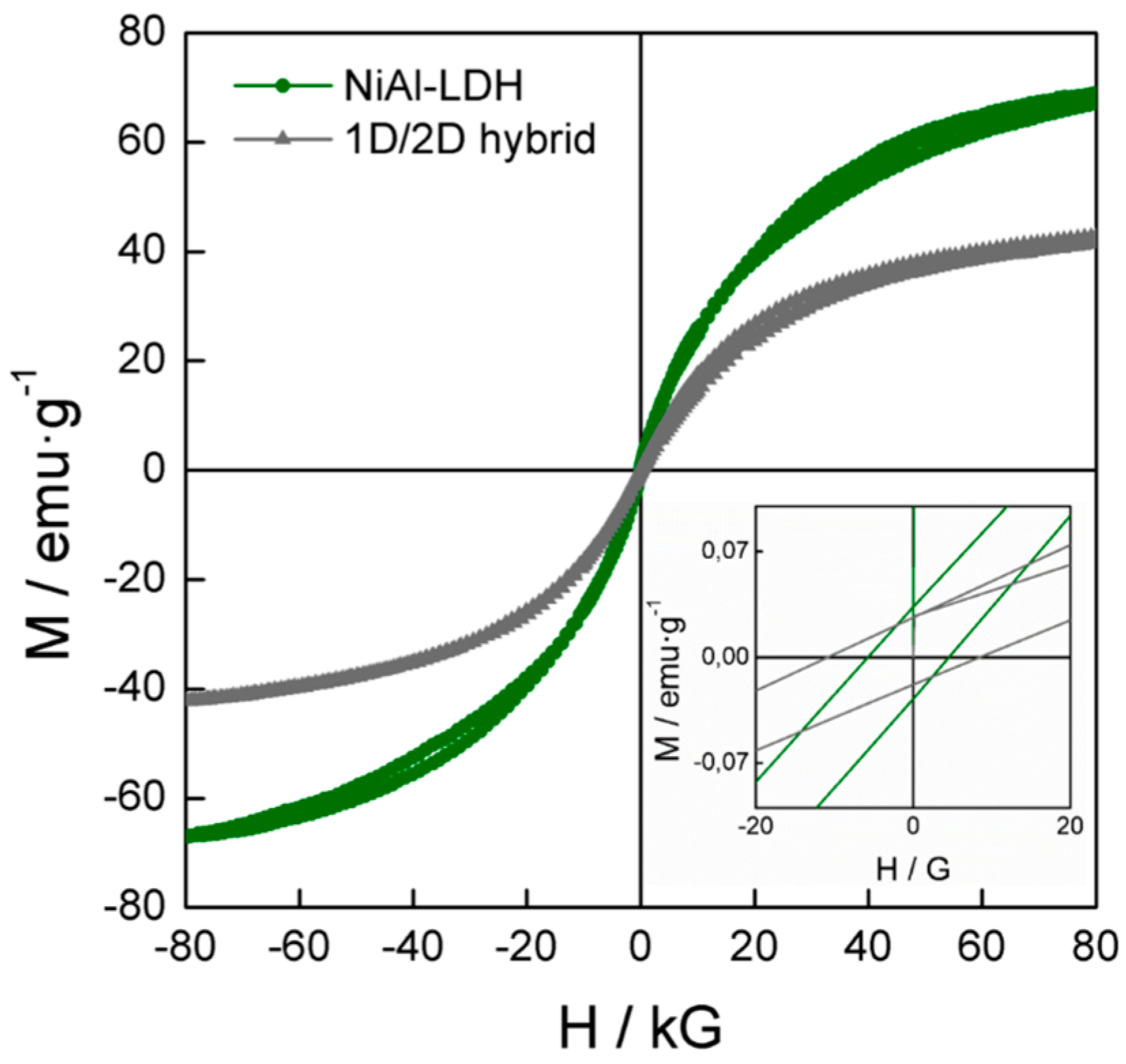 Polymers 08 00005 g007