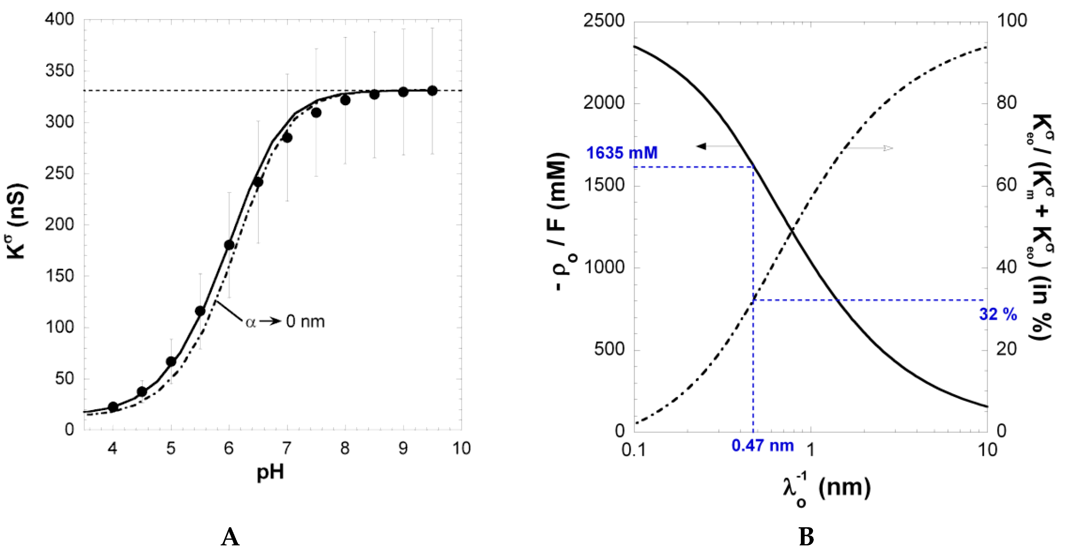 Polymers 08 00007 g004