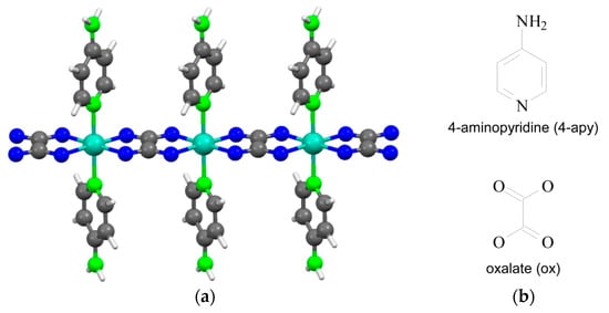Polymers 08 00016 g001 550