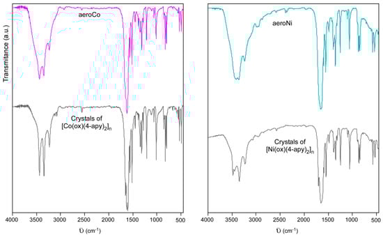 Polymers 08 00016 g003 550