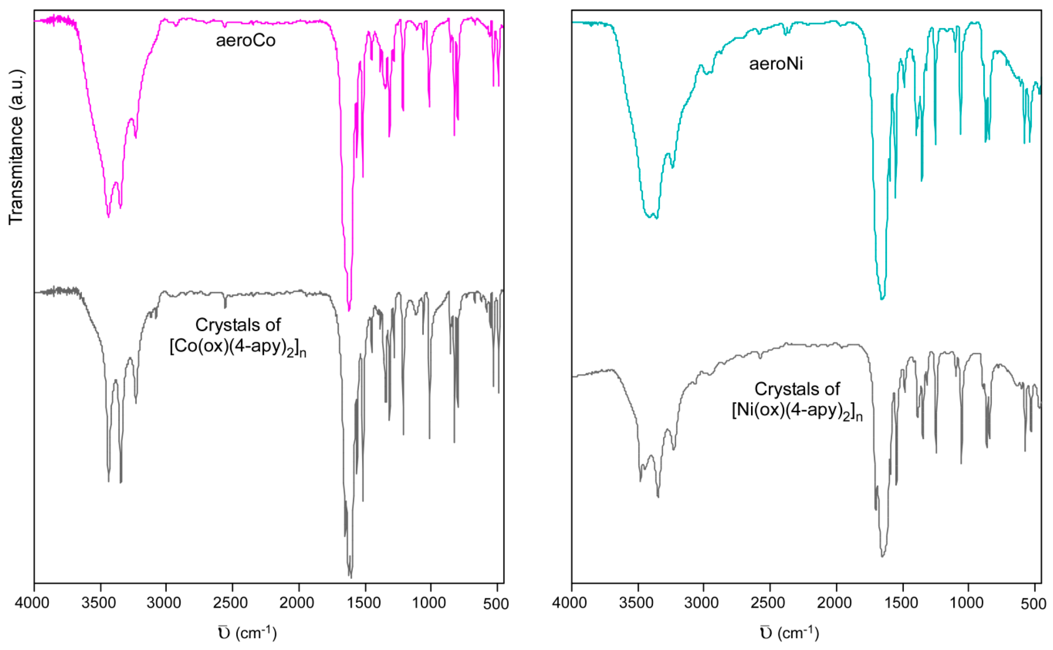 Polymers 08 00016 g003