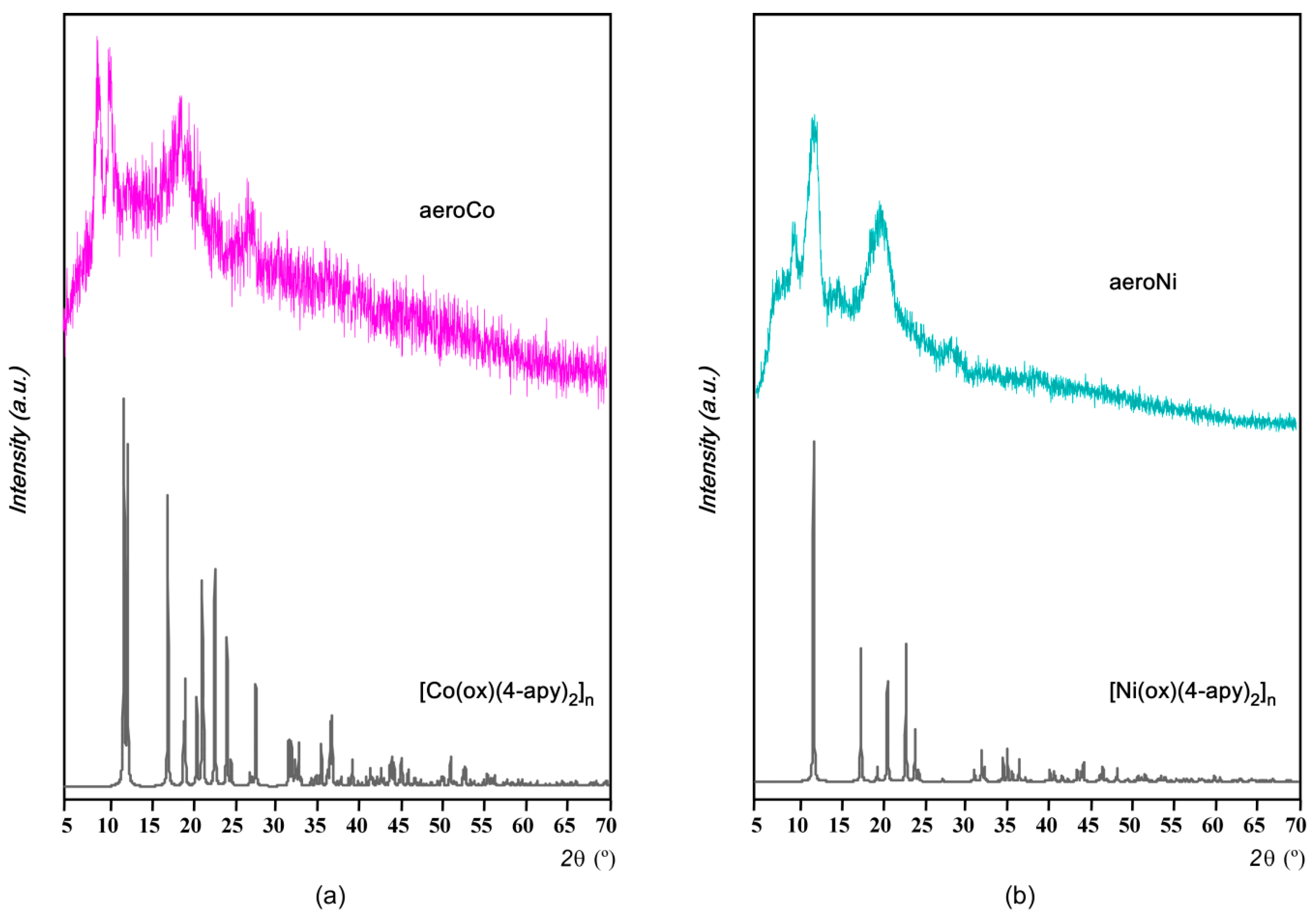 Polymers 08 00016 g004