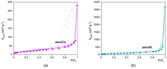Polymers 08 00016 g006 550